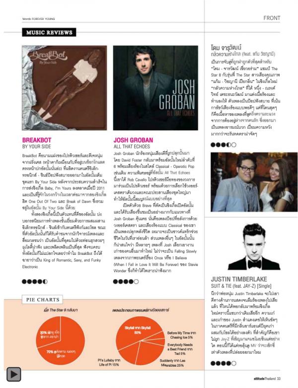 Attitude-February-2013